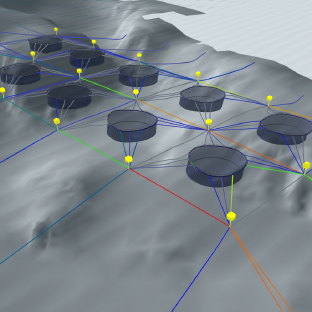 Mooring analysis